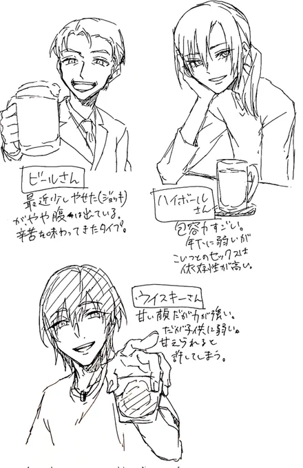 酒擬人化(みんな受け) 