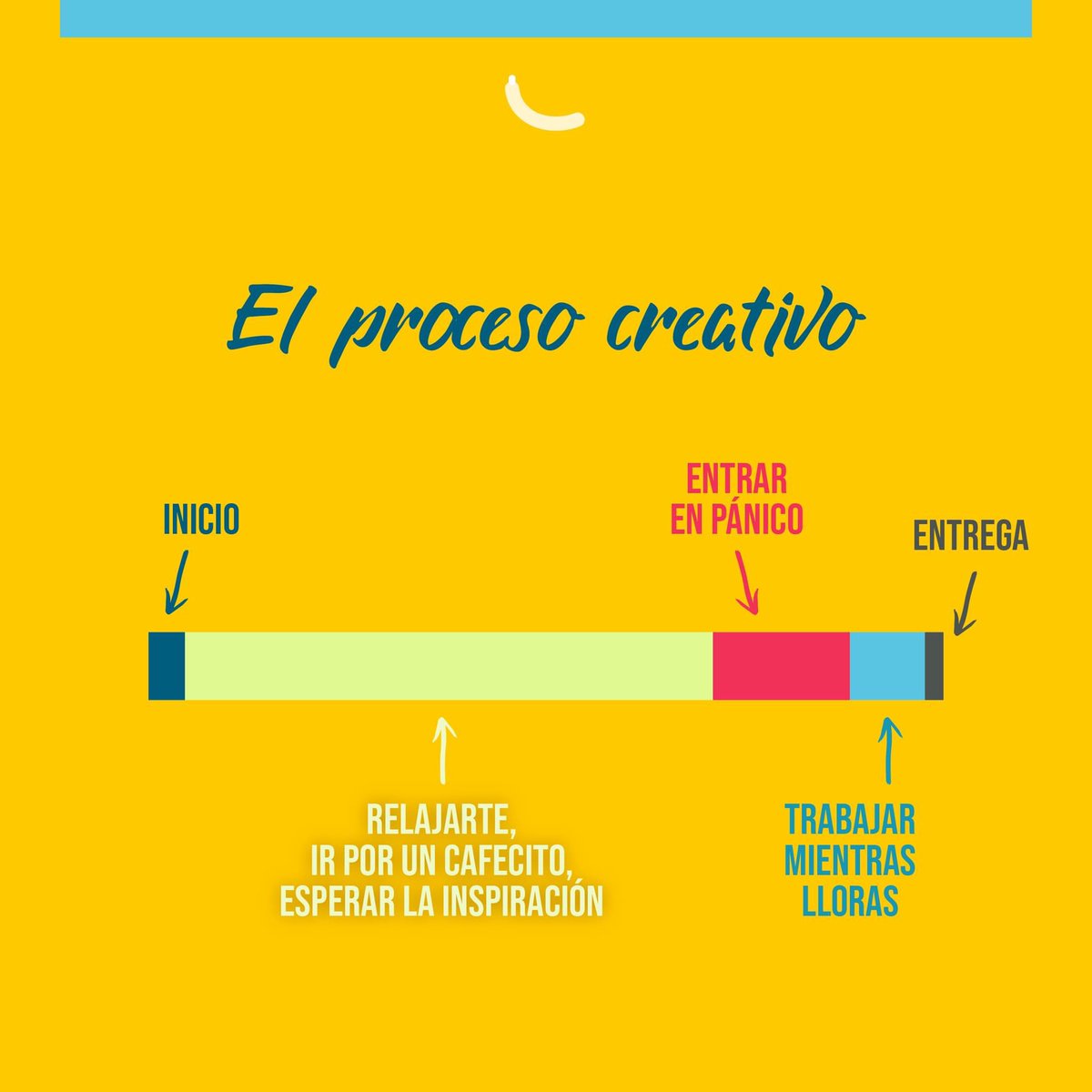El detrás de🤭 ¿también te pasa?