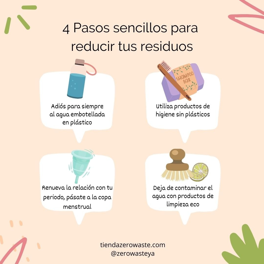 4 pasos para reducir tus residuos de una manera sencilla.

¿Cuál fue el primer paso que diste tú?               ✏️ Escríbenos en comentarios
____

Síguenos 🐾🐾🐾 en 👉🏻 <a href="/zerowasteya/">ZERO WASTE</a>

_____