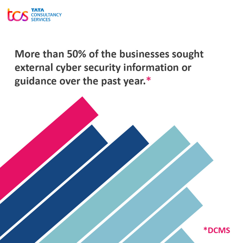 TCS's tweet photo. UK government research shows that nearly half of all businesses are still not seeking advice on cyber protection! @santhasubramoni, Global Head, Cybersecurity Business, TCS weighs in: https://t.co/prJ1JLIo6J 

 @FinancialTimes