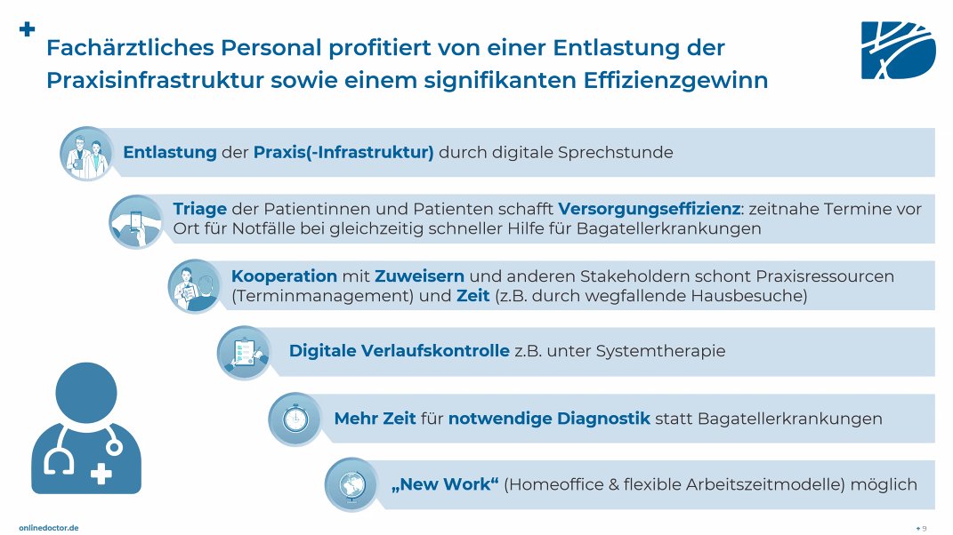 birkfrau's tweet photo. Weil so wichtig, hier ein Einblick in die AK-Sitzung von @Bitkom_Health: Leonie Sommer-Eska von https://t.co/GzQ73NFbpS betont mehrfach, dass digitale Patientenanwendungen nur dann erfolgreich sein können, wenn auch positive Effekte für #Arztpraxen eintreten @BVDD_de #ehealth https://t.co/HlGLztMk2L