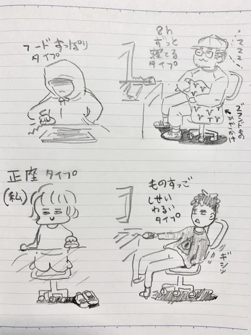 パート先(事務職)で
気になる方たちのスケッチです 
