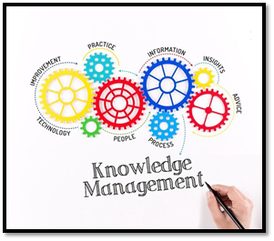 datamanagementu's tweet photo. The Cognitive Dimensions of Knowledge Management - https://t.co/s7RruOUEfc https://t.co/CzU1a1bL3H