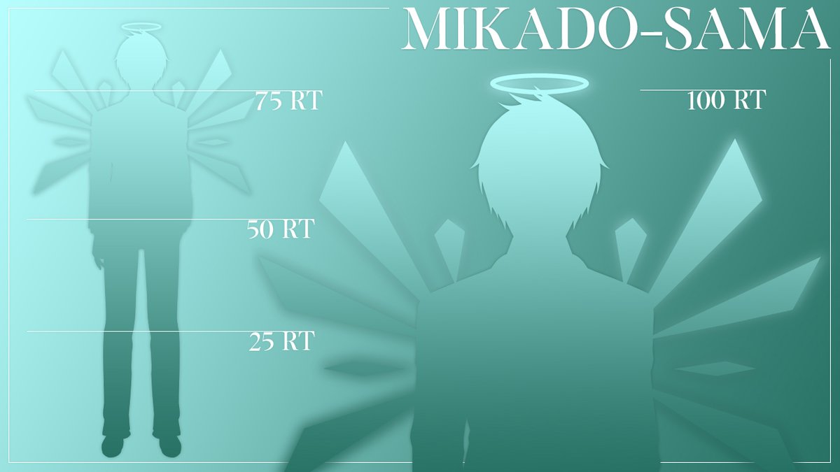 Are y'all ready for this? Help reveal Mikado-sama's lineage and origins with your RTs!!

#PHVtuber #ENVtuber #Vtuber
