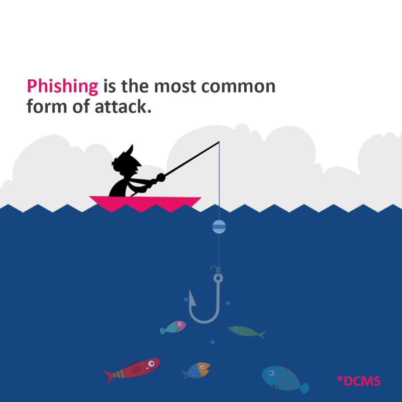 TCS's tweet photo. UK government research shows that nearly half of all businesses are still not seeking advice on cyber protection! @santhasubramoni, Global Head, Cybersecurity Business, TCS weighs in: https://t.co/prJ1JLIo6J 

 @FinancialTimes