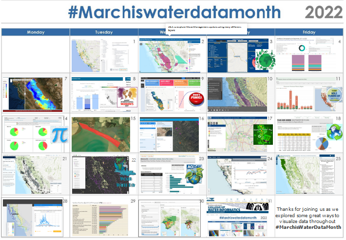 CaMonitoring's tweet image. #CesarChavezDay March 31st marks the last day of #marchiswaterdatamonth.  To celebrate we want to highlight the Viz of Visualizations created by @bevlikeabbs. It shows that a lot of innovative work has being done in CA and there is a lot still to be done, but together #SiSePuede
