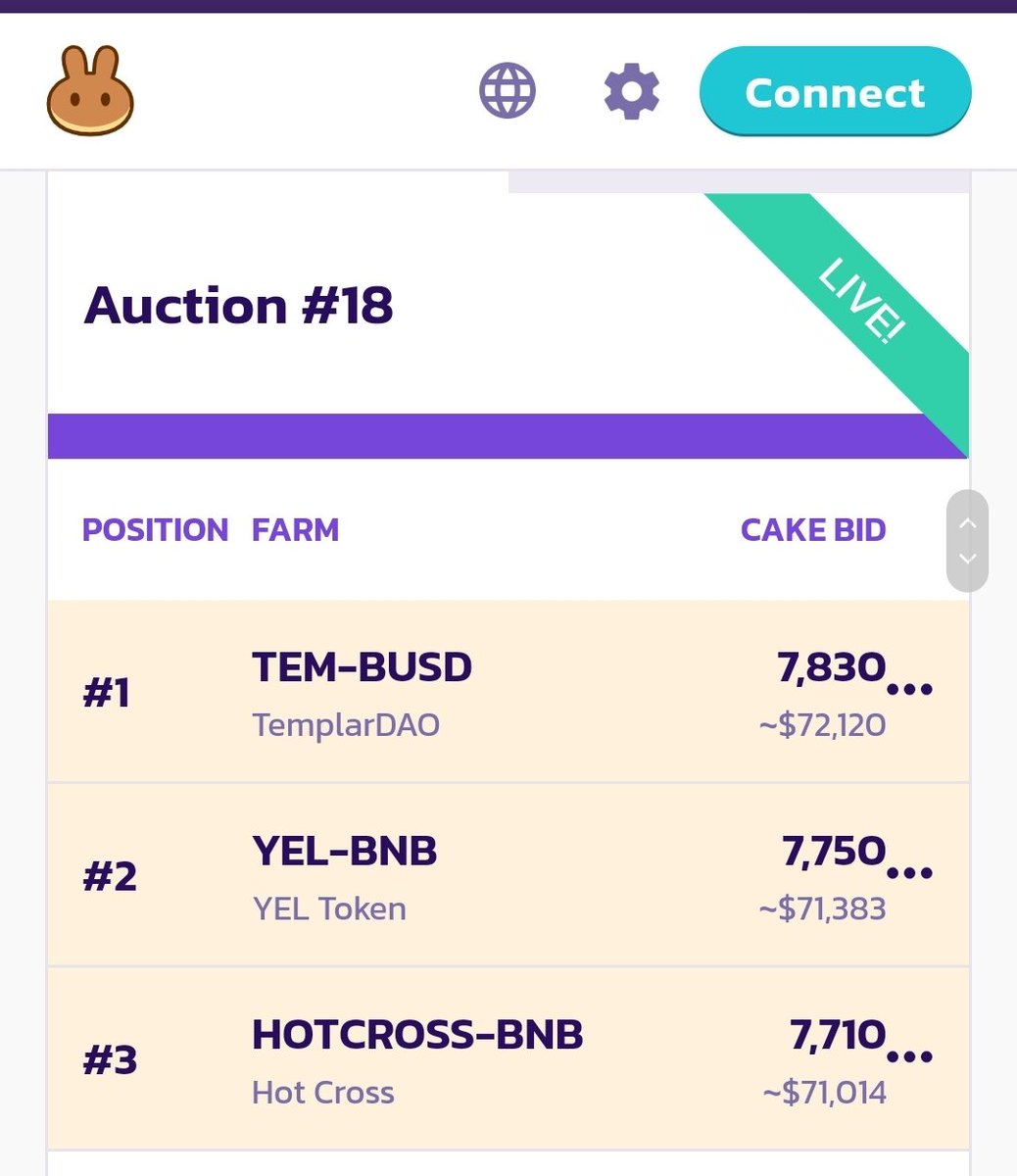 YelCommunity's tweet photo. We win!!!!  Pancake here we gooo🚀🚀🚀 https://t.co/qanqyM3jKr
