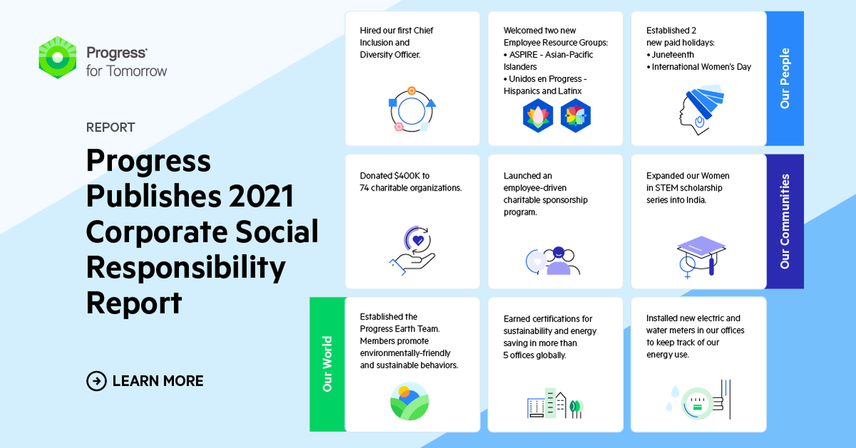 ProgressSW's tweet photo. 2021 was a big year for us. For an in-depth look at all we achieved, download the full report. https://t.co/j3oT0sOeac
#ProgressPROUD #ProgressForTomorrow #CorporateSocialResponsibility #InclusionAndDiversity #WomenInSTEM #Philanthropy #SaveThePlanet #GoingGreen https://t.co/NKCct4VYUS