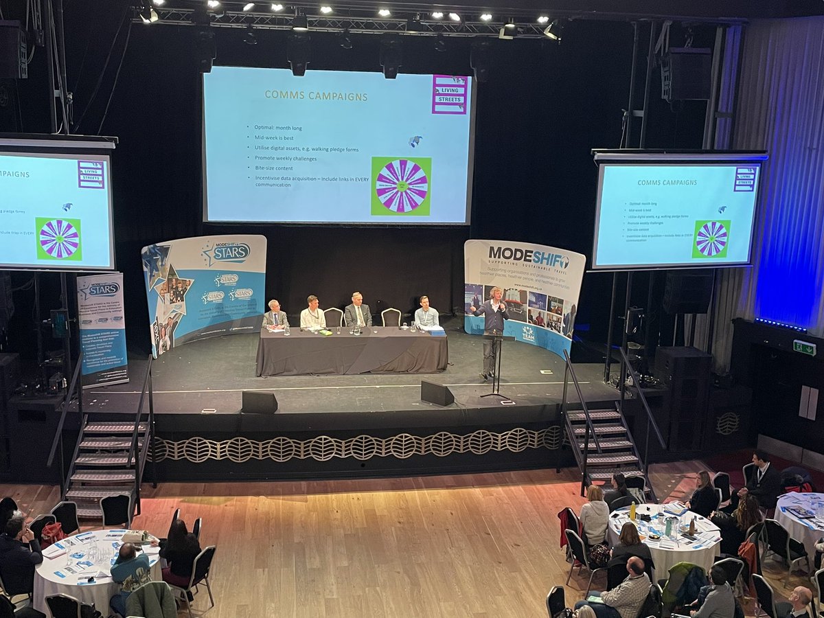 TeamModeshift's tweet photo. What are the best methods for communicating active travel messaging with your team, and when is the best time to do so?
✔️ Utilise digital assets
✔️ Use bite size content
✔️ Incentivise date acquisition
✔️ Share midweek
#TeamModeshift #ModeshiftConference https://t.co/R8Olat5cGS