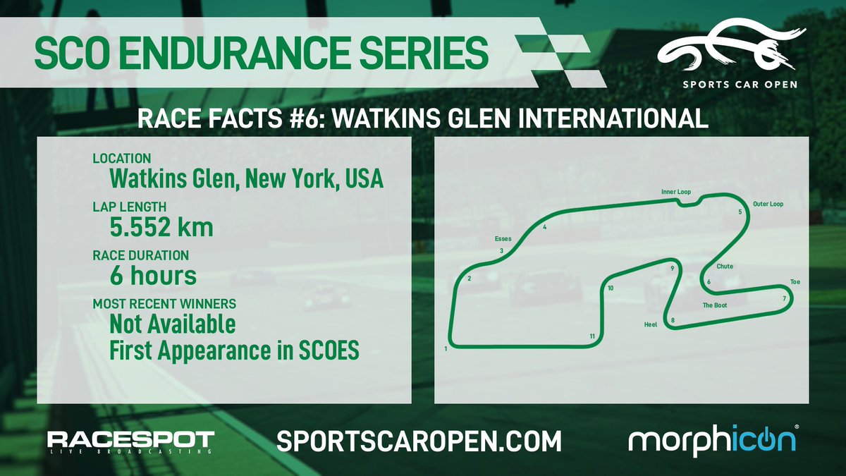 Sports Car Open tweet media