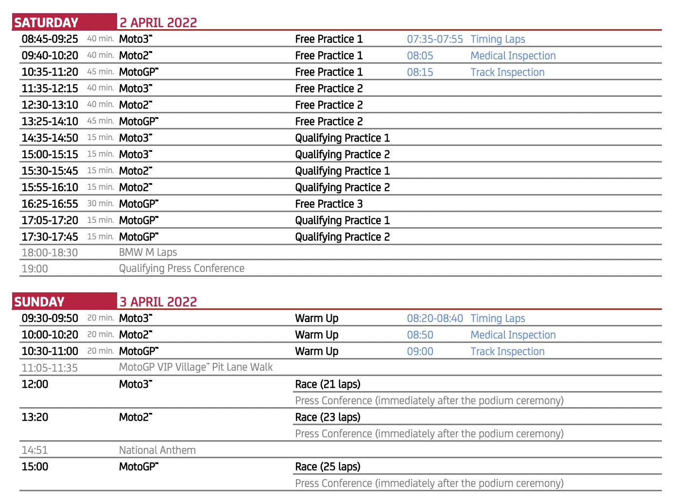 Moto GP 2022 - Page 8 FPLwZLbUcAgG_eK?format=jpg&name=large