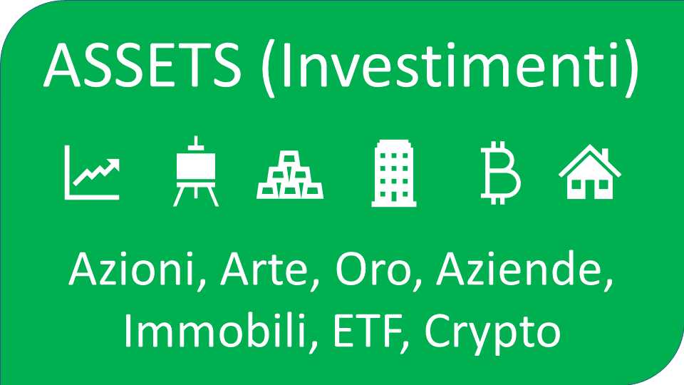 FinanzaPersona's tweet photo. 1/16 Quando cerchiamo di costruire la nostra indipendenza finanziaria c'è una componente fondamentale all'interno dell'equazione del bilancio familiare. Gli ASSETS, altrimenti detti in Italiano gli investimenti o le attività. 🧵 https://t.co/WX567EwZZ9
