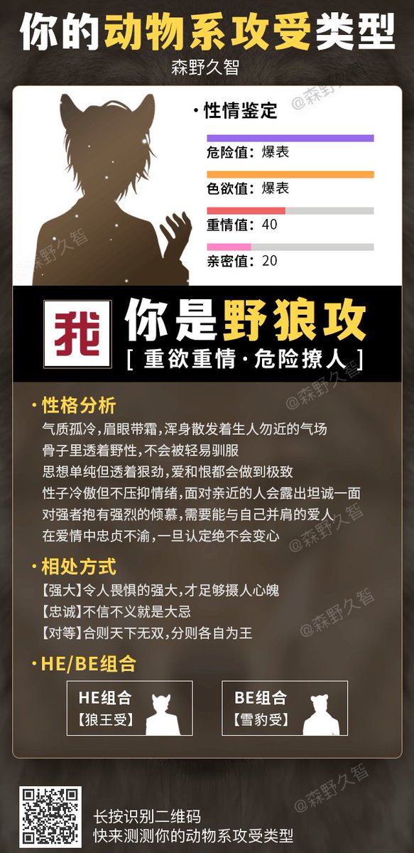 Morino_Kyuchi's tweet photo. 今天難得廢文很多！
對我是攻，既危險又色慾爆表的那種攻，所以好好期待我會色色的那天吧！

測驗網址：https://t.co/QaU74HHATG

#夾竹桃廢文 #Destiny_live https://t.co/gsw2brq76F