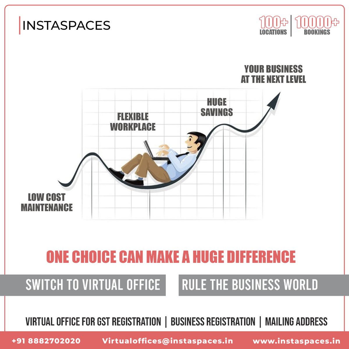 InstaSpaces tweet media