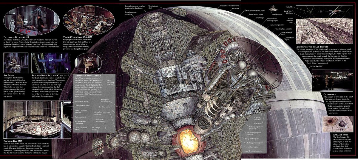 Giant cross-section of the Death Star from Star Wars. From 