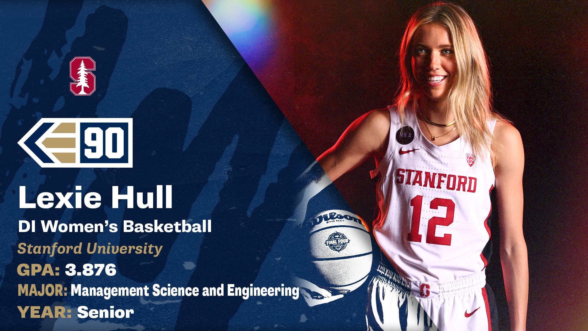 NCAA on Twitter "2022 NCAA DI Women's Basketball Elite90 award winner