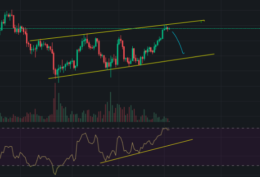 MVCrypto tweet media