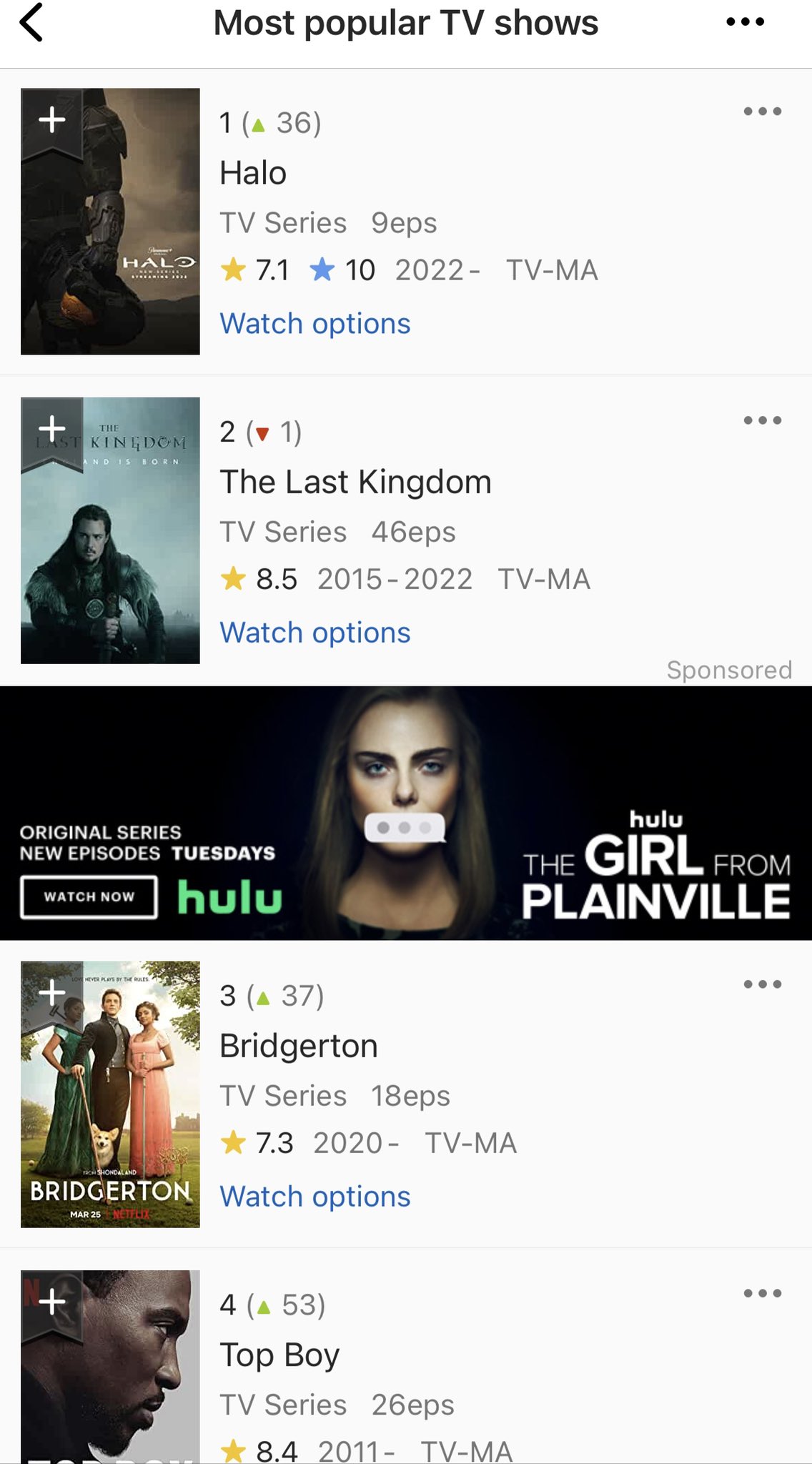 Pablo Schreiber on X: IMDb update: Week 2, still #1 😎   / X