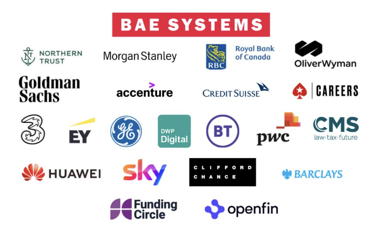 WeAreTechWomen's tweet photo. We wanted to take a second to thank each and every one of you for helping us make tomorrow a reality 💛

Tomorrow, we launch #OneTechWorld with 200 speakers and 20 sponsors to upskill and connect #WomenInTech from across the world because of YOU 🥰

See you at 8am 👋🏽 https://t.co/O2L5fmA5QQ