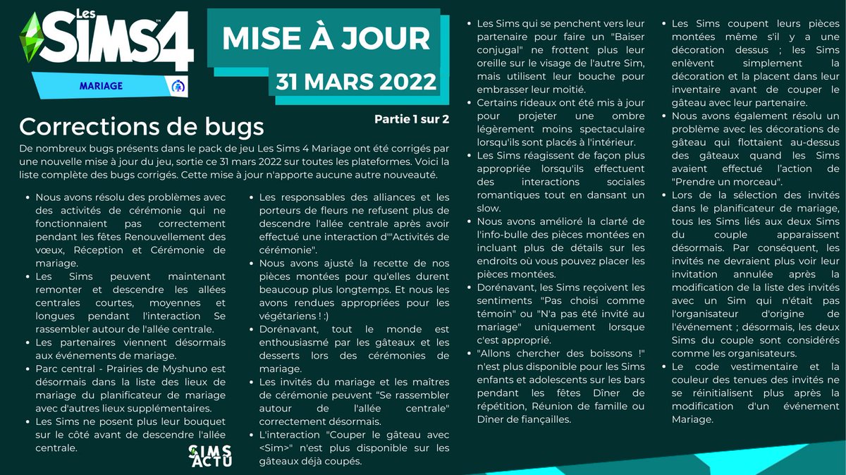 SimsActu_'s tweet photo. Une toute nouvelle mise à jour est sortie aujourd'hui pour Les #Sims4, elle corrige la majorité des bugs du pack de jeu Les Sims 4 Mariage ! Vous pouvez retrouver l'ensemble du patch note en français sur ces 2 images !

#ims #LesSims #TheSims https://t.co/HP2pb8qV4u