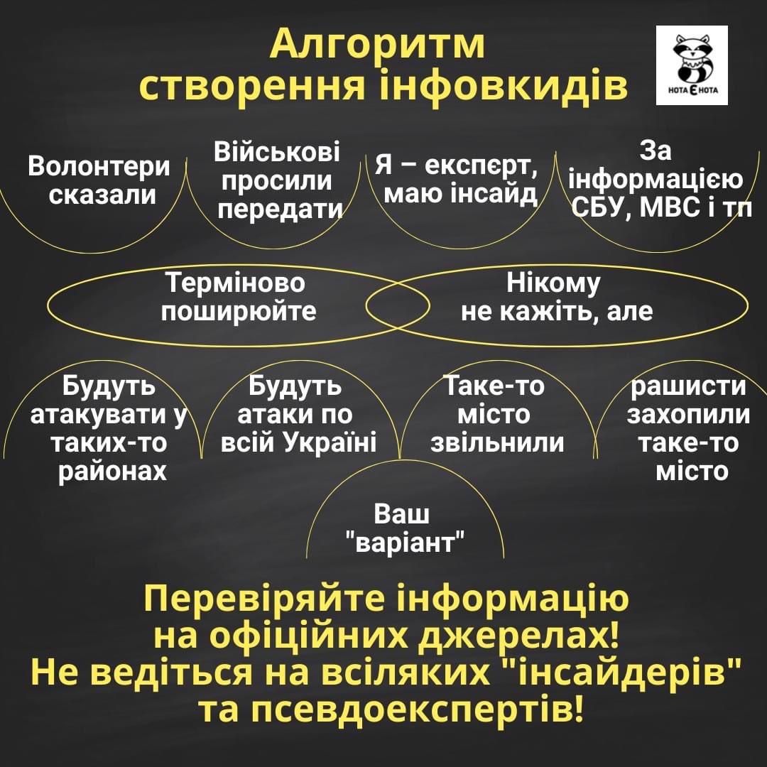 За ось таким алгоритмом роблять десятки інфовкидів в #Ukraine
