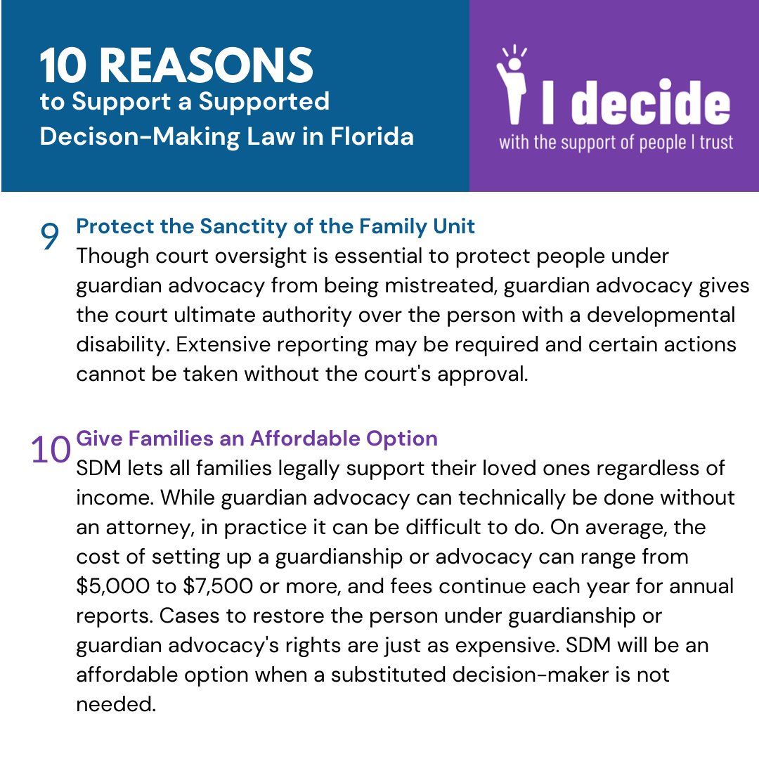 IDecideFL's tweet photo. Last but not least, here's reasons 9 and 10 to support a Supported Decision-Making Law in Florida. ⭐
#sdm4fl #SupportedDecisionMaking #FreeBritney #Guardianship #iDecideFL #Conservatorship #NotJustBritney #Disability #DisabilityRights https://t.co/Z7pUv8l7Ex