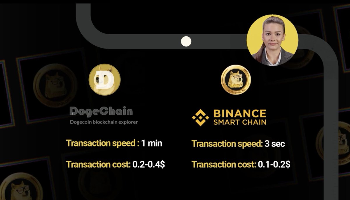 master24_doge's tweet photo. @CheemsInu Check it out #dogebnb  is the best meme coin 🌕 https://t.co/PEY6wKewBn
