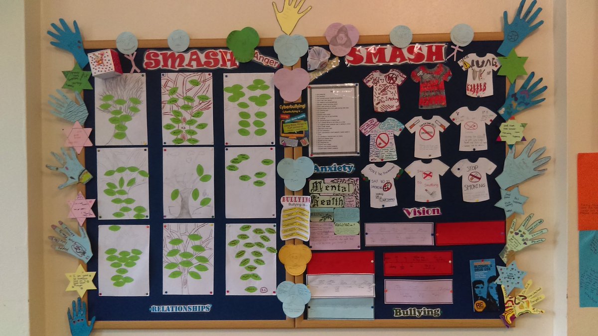 WolfretonSch's tweet photo. Today we had a SMASH celebration for the students who attend the course. The morning was spent completing our notice board, making Easter baskets and Easter buns ready for parents to attend the celebration in the afternoon where certificates were awarded to the students! https://t.co/fStXdJiJE7