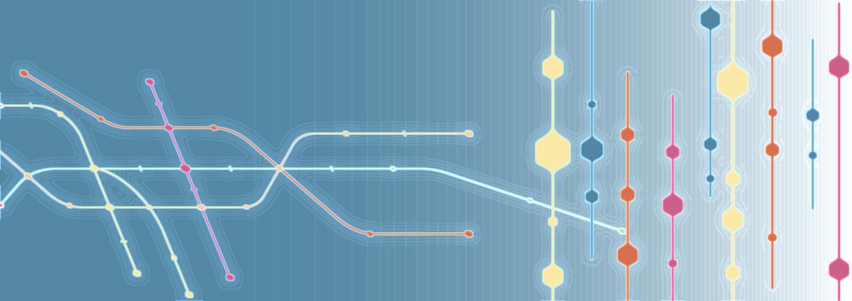 Cancer Discovery tweet media