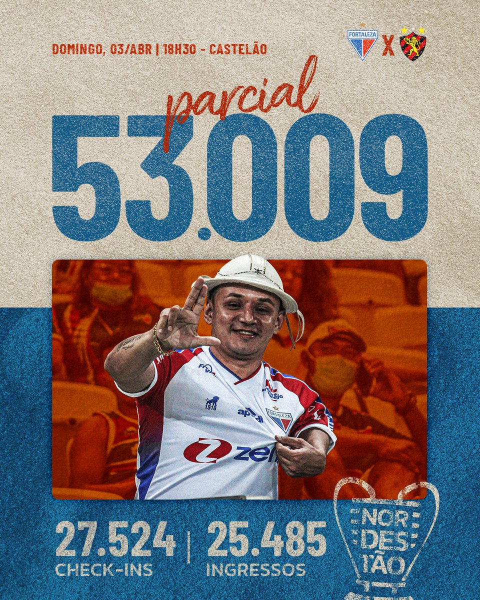 MAIS DE 53 MIL TORCEDORES CONFIRMADOS NO DOMINGO! 🇫🇷

Teremos casa cheia na grande decisão da Lampions. Aproveite as últimas vagas!

✅ Check-ins: Premium e Bossa Nova ESGOTADOS.

🎫 Ingressos: Inferior Sul, Premium e Bossa Nova ESGOTADOS.

#CopaDoNordeste #FinalDos100Mil