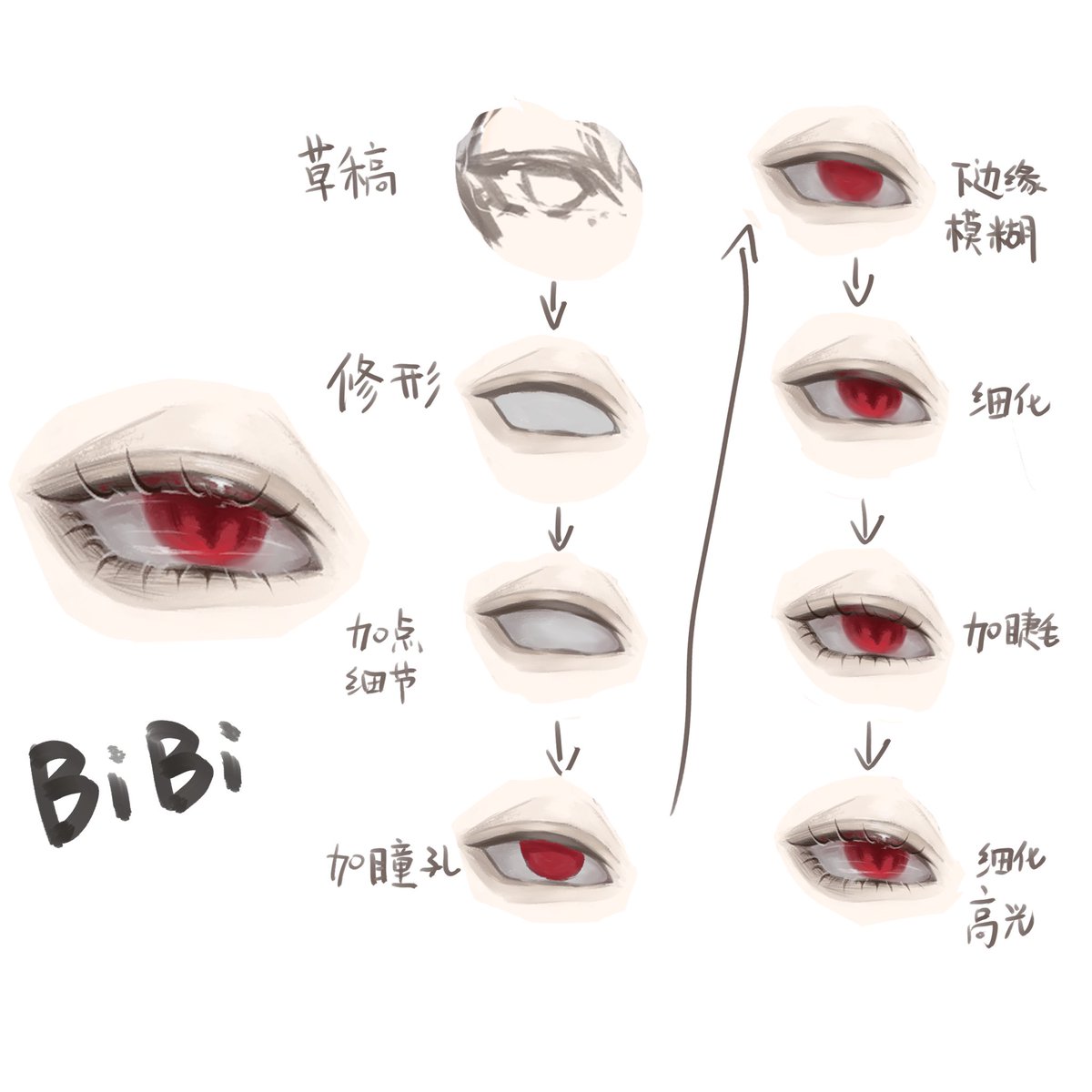 Chloe_biu's tweet photo. 分享一个自制的简单眼睛教程
摸索了很久之后发现这样画眼睛很快速而且比较出效果😋
希望对喜欢画画的大��有帮助 https://t.co/CFGpoVtNo8