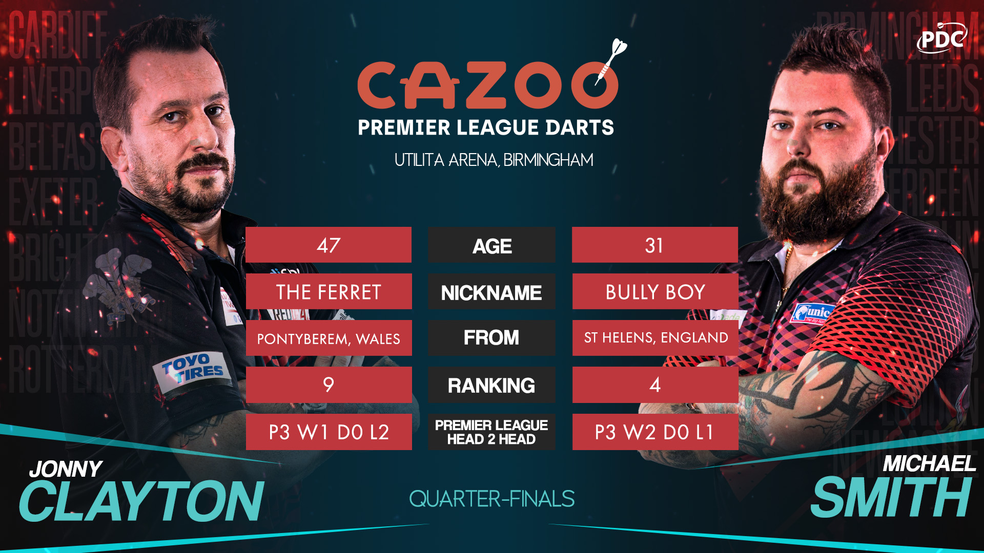 PDC Darts on Twitter "𝗖𝗹𝗮𝘆𝘁𝗼𝗻 𝘃 𝗦𝗺𝗶𝘁𝗵 The fourth game of the night