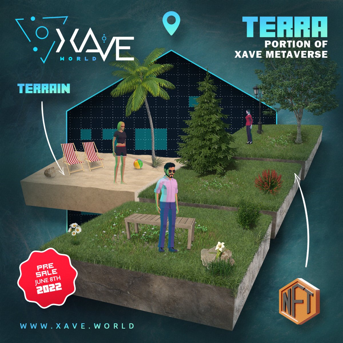 XaveCoin's tweet photo. Hey, #Xavers, we are very excited to announce the date of the first Terras presale!🔥

🗓️June, 8th. Mark your calendars!😉

👉Only $XVC holders will be able to buy Terras during the first round, and of course, they will get a crazy discount🤑

#XaveWorld #metaverse #XVC https://t.co/UXV8aYzCs2