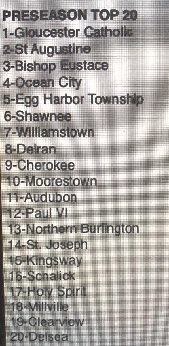 kminnicksports's tweet photo. OK baseball fans. Now that the statewide Preseason Top 20 is out there, take a look below at my South Jersey Top 20. Gonna be another great season ⚾️🏆 https://t.co/THYbNy75pK