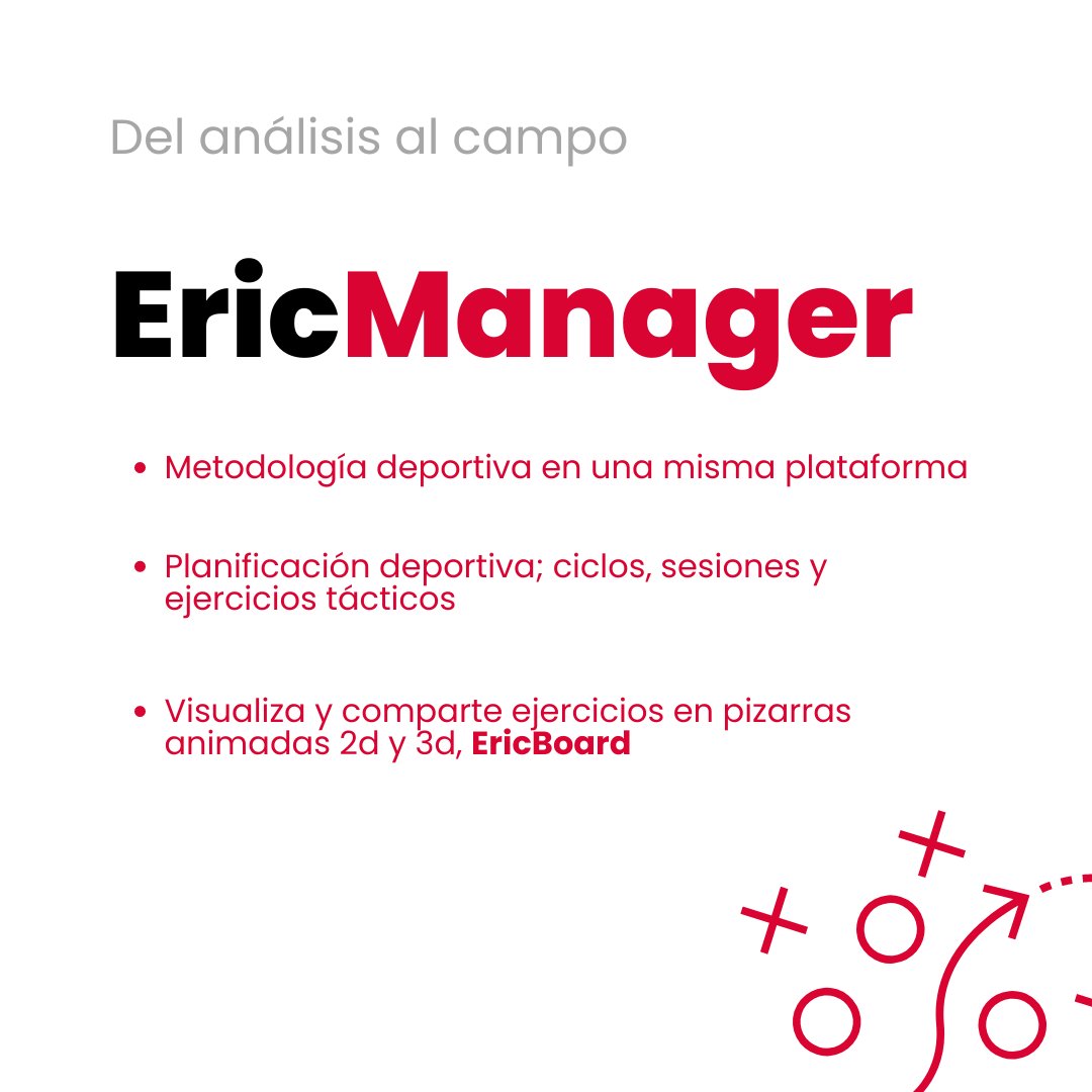 ericsports_es's tweet photo. Contextualizar los datos de tus análisis cobra mayor importancia cuando te enfrentas al terreno de juego.
EricManager te acompaña en trasladar tu metodología deportiva al campo
#ericsports #ericmanager https://t.co/biXzy4lbyH