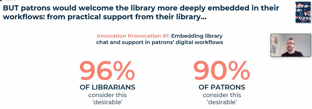 chsconf's tweet photo. Patrons overwhelmingly want libraries more embedded in their digital workflow! @leanlibrary #LibraryUsage #LibraryDiscovery #LibraryServices https://t.co/mP2kJF3ROW