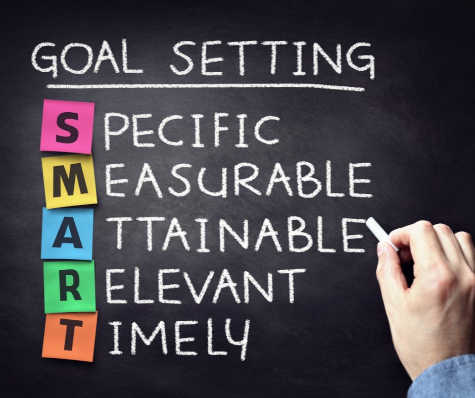 MaryMarshallLLC's tweet photo. Check out my latest article: S.M.A.R.T Goals Are Dumb https://t.co/qtiZhvqPky via @LinkedIn #linkedin #leadership #LeadershipDevelopment https://t.co/tRMFQdCHRh