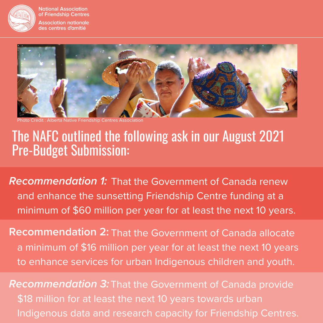 NAFC_ANCA's tweet photo. Investing in Friendship Centres is Reconciliation in Action. Current Friendship Centre Program funding ended March 31, 2022 – with no indication of its continuance or expansion.

RT to help spread the word!

#FundFriendshipCentres #FriendshipCentreFunding2022 https://t.co/CsoXOh9NCS