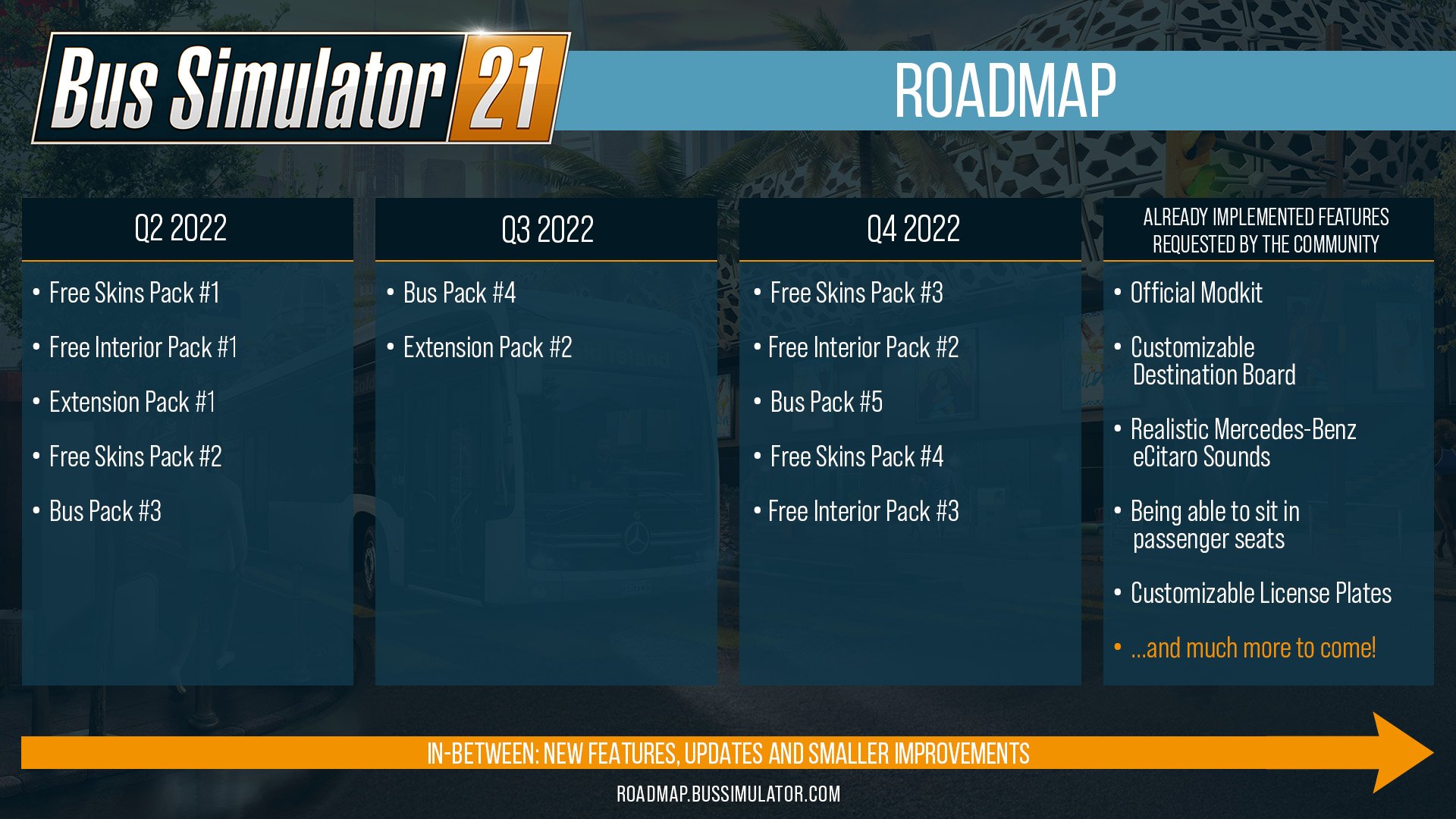Bus Simulator: Map Expansion DLC – PS4 Review – PlayStation Country