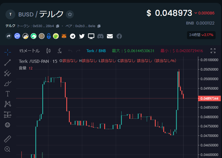 幸治 tweet media