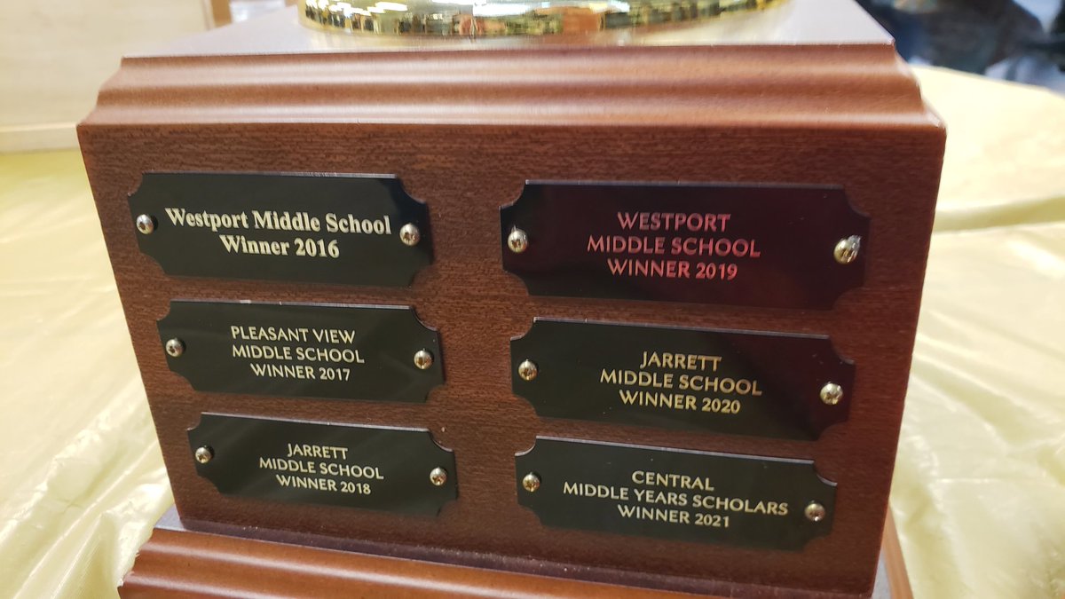 Pleasant View K-8 Library tweet media