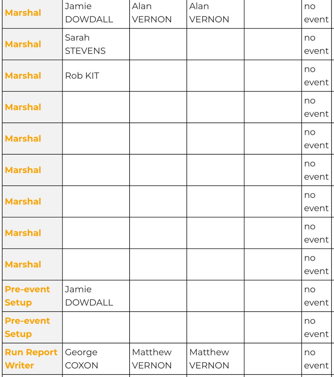 Witton parkrun tweet media