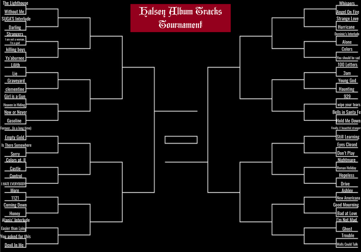 Halsey Updates tweet media