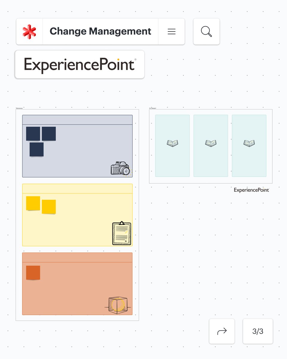 We're thrilled to collaborate with @ExperiencePoint &amp; give you space to assess your team's current conditions &amp; enact change to help them thrive.

See how #ChangeManagement can be the difference between your team's success &amp; failure: bit.ly/3qoC3VZ
