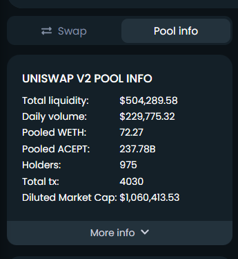 Accept Crypto Token tweet media
