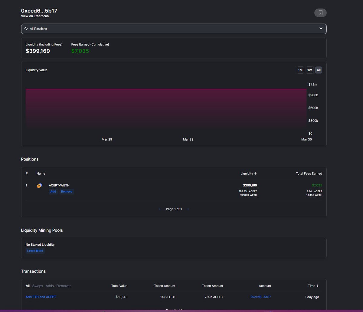 Accept Crypto Token tweet media