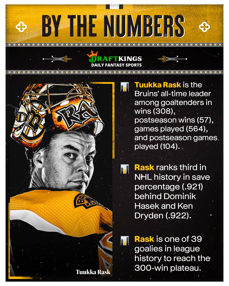 NHLBruins's tweet photo. In honor of Tuukka Night. https://t.co/51BQ2S4z6D