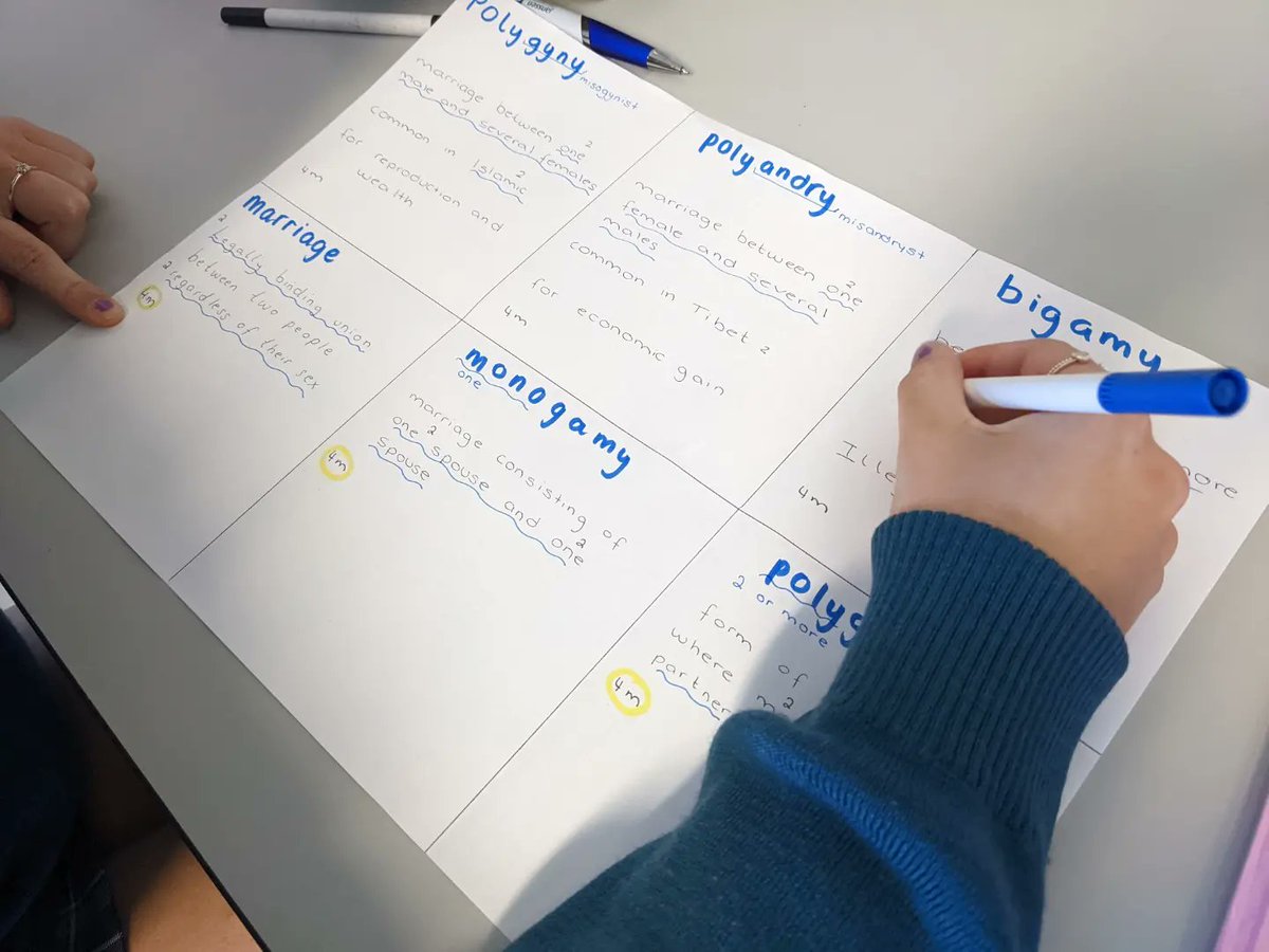 GCCHomeEc's tweet photo. 6th yr #HomeEconomics students engaged in a #retrievalpractice activity while recalling from and embedding key marriage terms into their long term memory 💪 #lc2022 #focusedrevision https://t.co/i6Fag9ixG1
