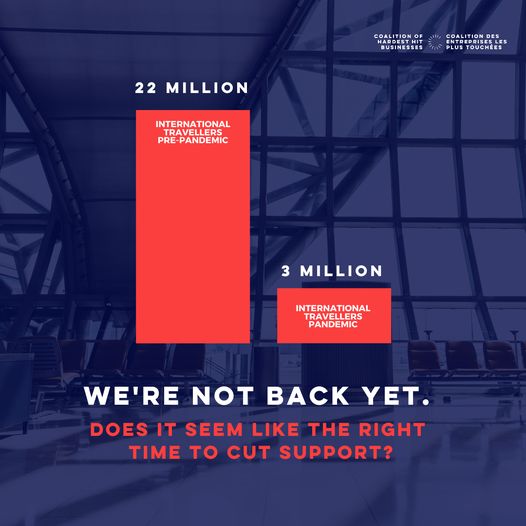 HardestHitCA's tweet photo. Support programs are ending in May, but tourism-related businesses are still struggling. We need the government to #HaveOurBack until we recover.
Ask your MP to support us -> https://t.co/w8NGwelW4p https://t.co/V5QVfBE6Lk