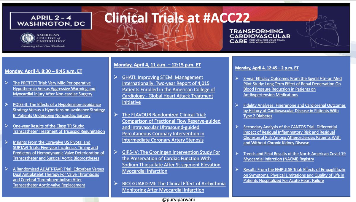 purviparwani's tweet photo. #ACC22 #Cardiotwitter so many exciting clinical trials to be presented this weekend! Here is a summary for your quick review. which one are you excited about?
@ditchhaporia  @DrMarthaGulati @hvanspall @mmamas1973  @AnastasiaSMihai @fischman_david @mirvatalasnag @iamritu https://t.co/dVsR70HjTl